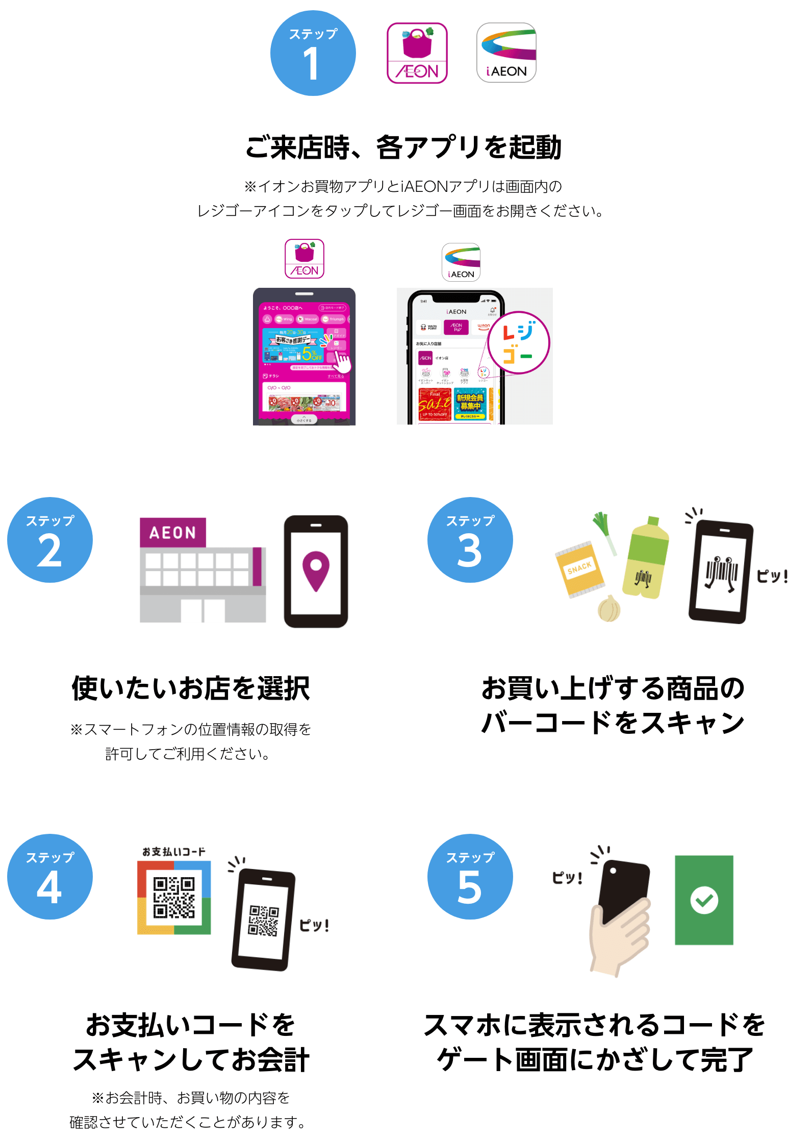 レジゴー利用手順