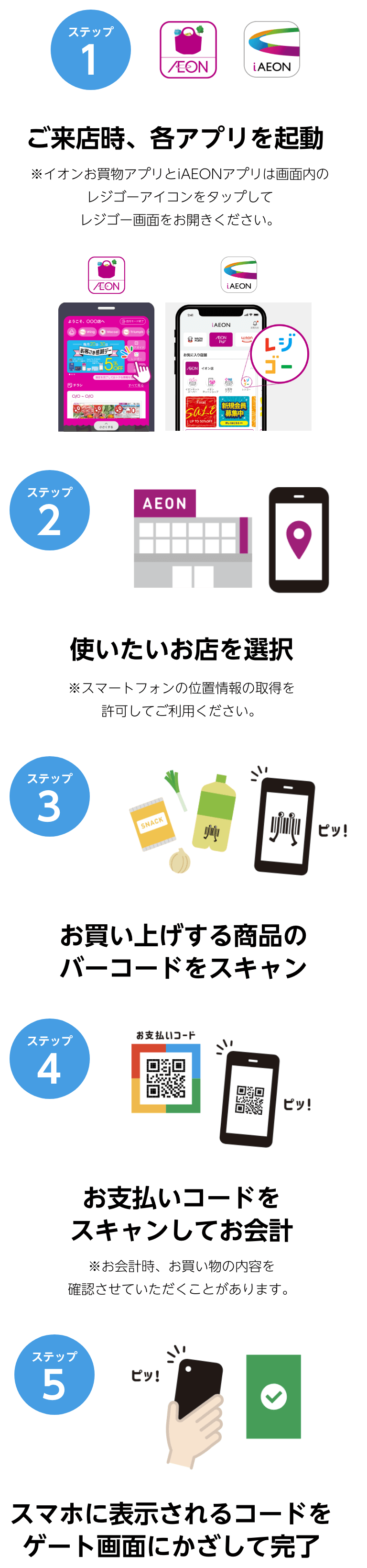 レジゴー利用手順